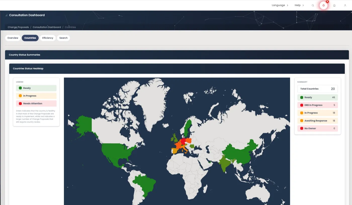 Graylark consultation dashboard heat map showing country by country readiness