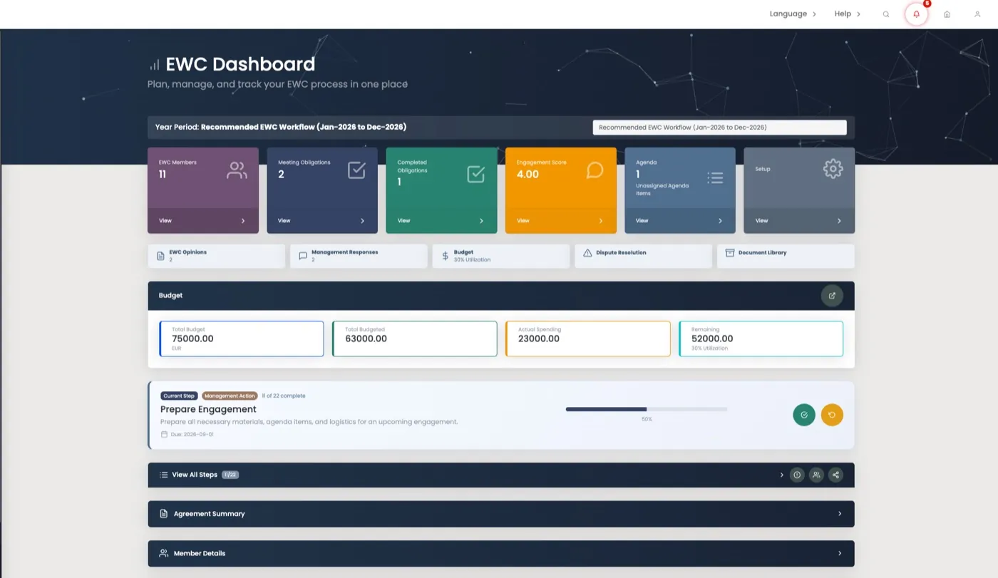 Graylark EWC Dashboard showing the year workflow, meeting obligations, opinions, agenda and budget